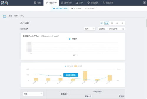 以用戶為中心 打造優(yōu)勢教學內(nèi)容和智慧化學習產(chǎn)品的遠程教育新路徑